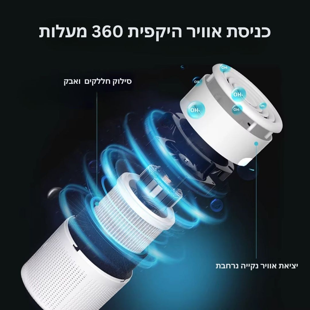 טיהורון 1