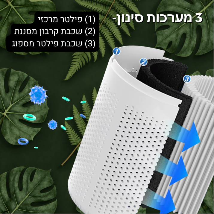 טיהורון 1 TihurOn